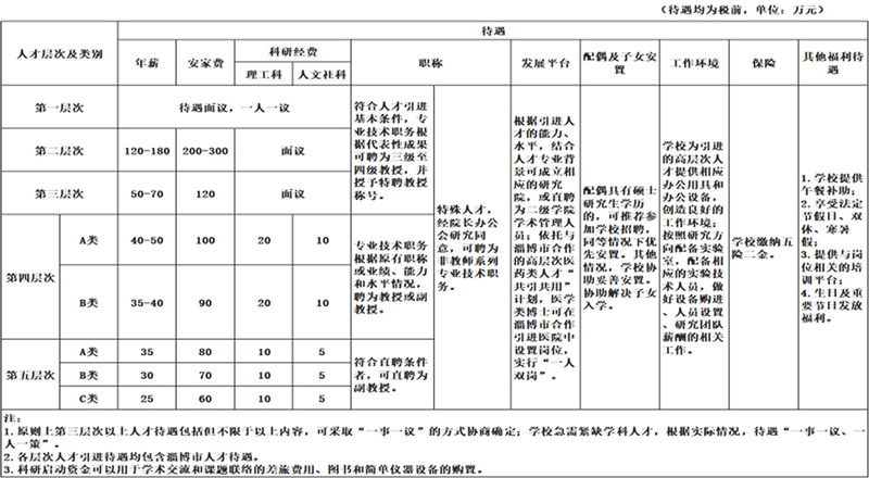PA视讯集团官网